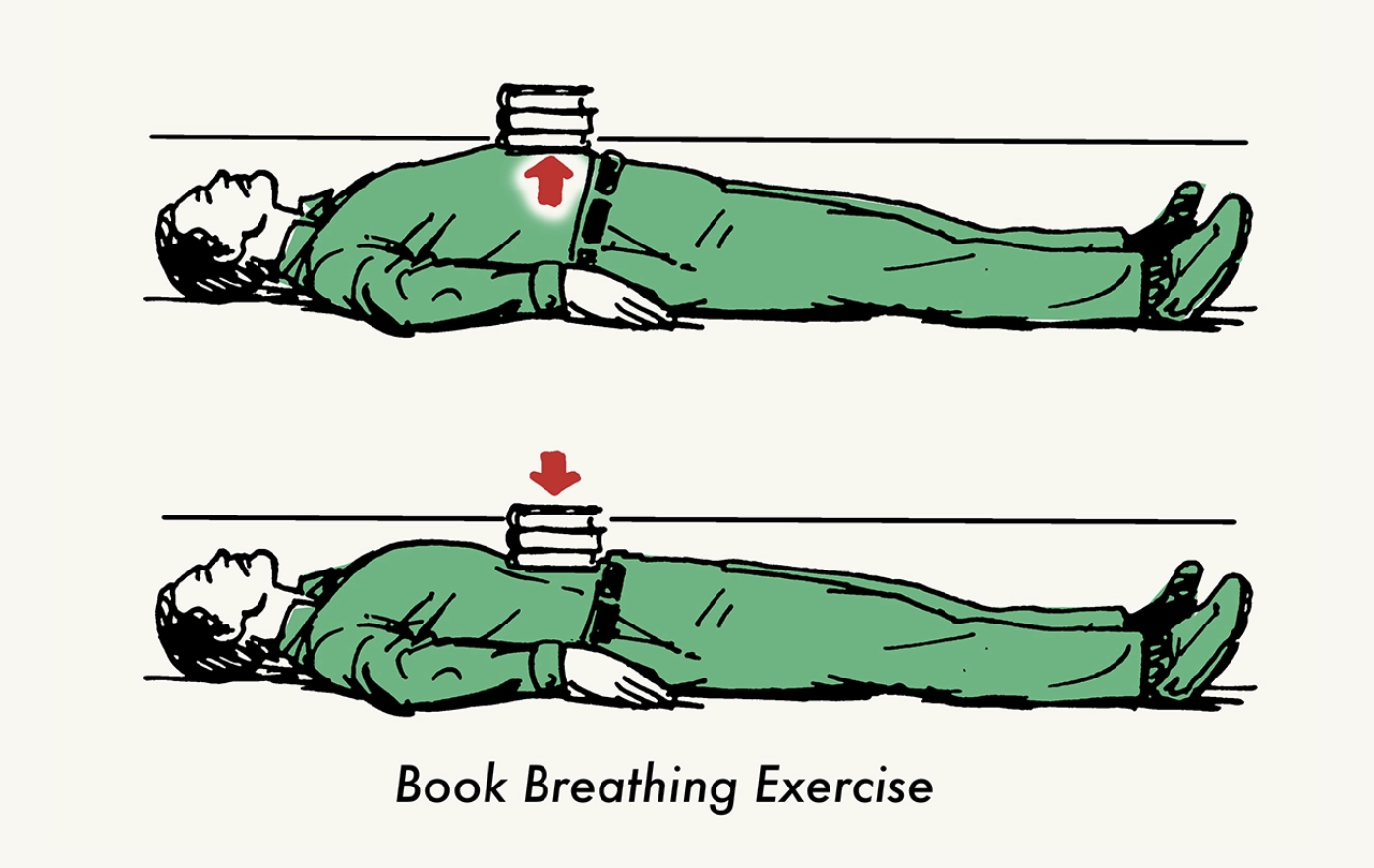 How to Breathe!