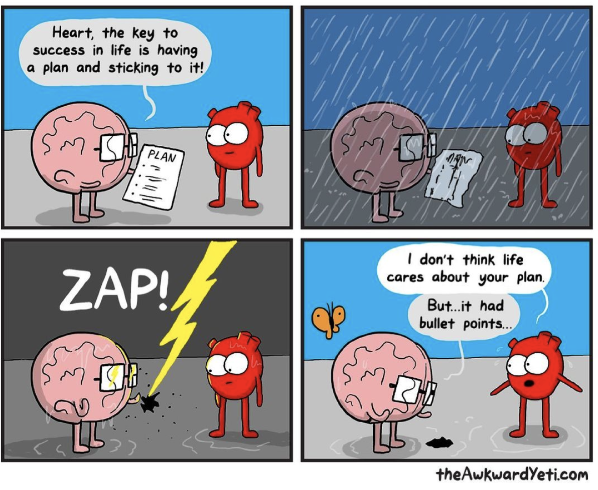 Heart and Brain!